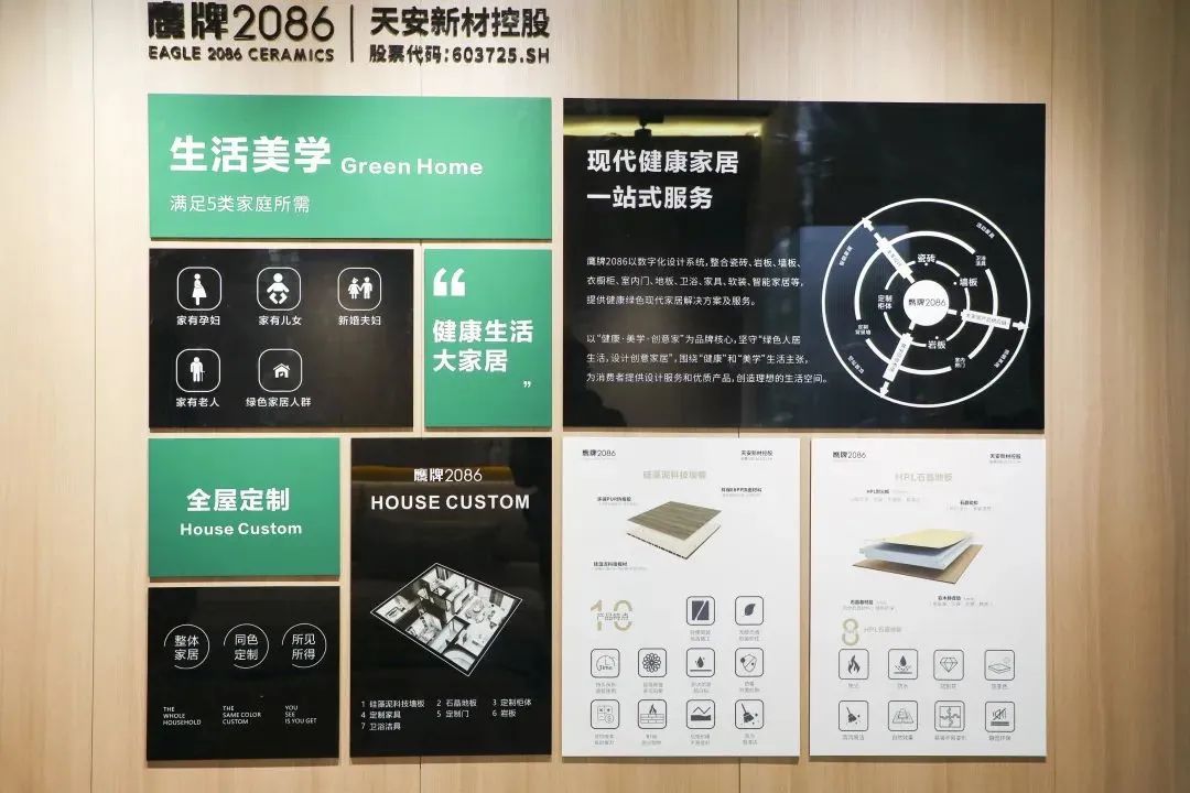 充满诗意的温柔之城 | 鹰牌2086云南保山店(图24)
